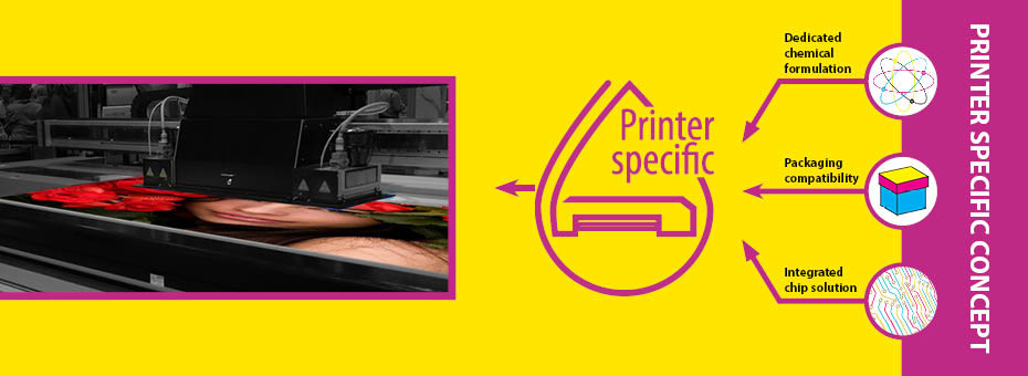 Printer Specific Concept